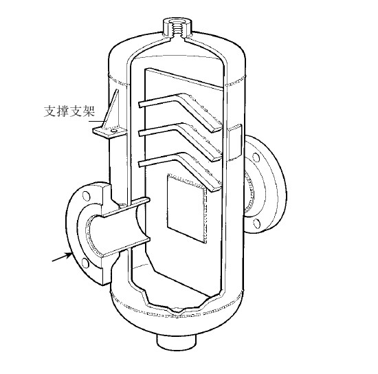 檔板式汽水分離器結構原理